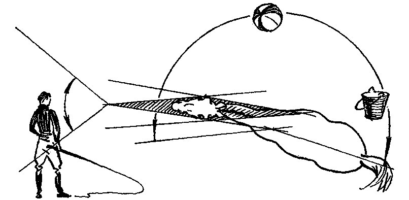 ���. 2. ����� ������ ��������, ������������� �����, ������ ������ �������������� � ��� �� �����, �� ������ ������