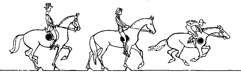 ���. 3. ����� ������� ������