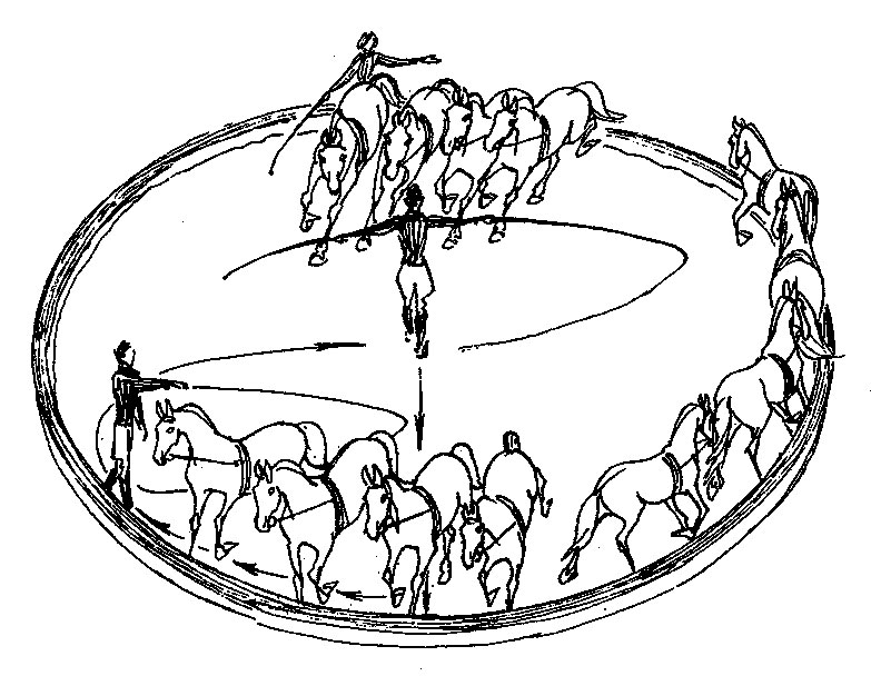 ���. 68. �������� �������� ����������� �������